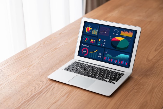 Business data dashboard provide modish business intelligence analytic