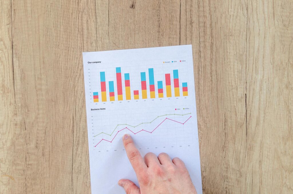 ROI marketingu - formuly, příklady a chyby při měření návratnosti