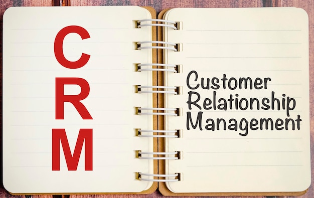 Чек-лист критеріїв вибору CRM для малого бізнесу